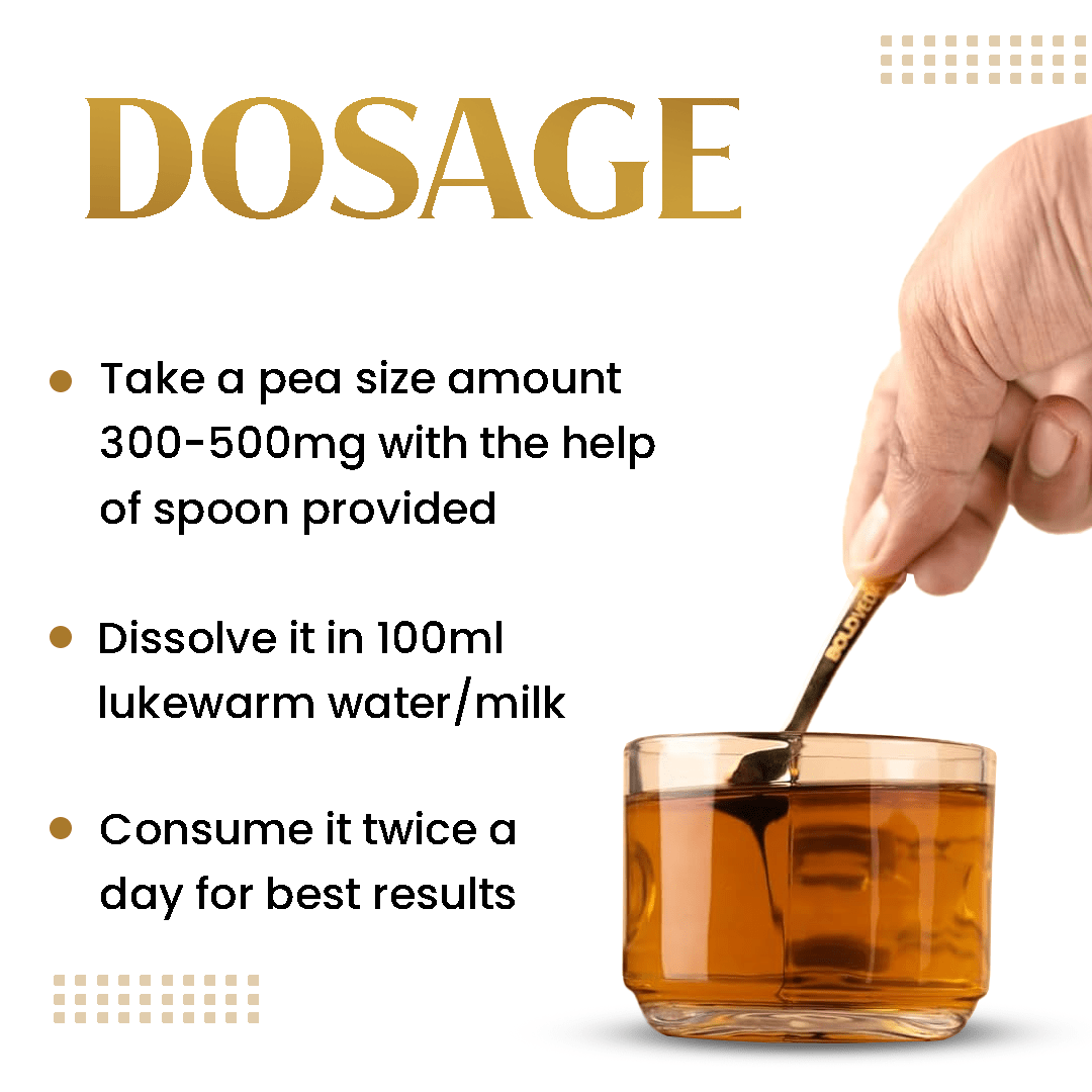 Dosage-of-Shilajit-2.png