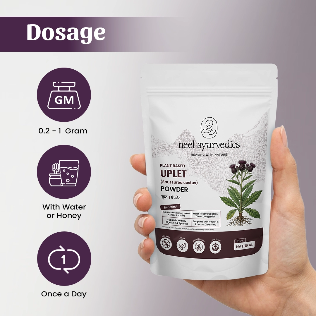 5 Uplet powder use