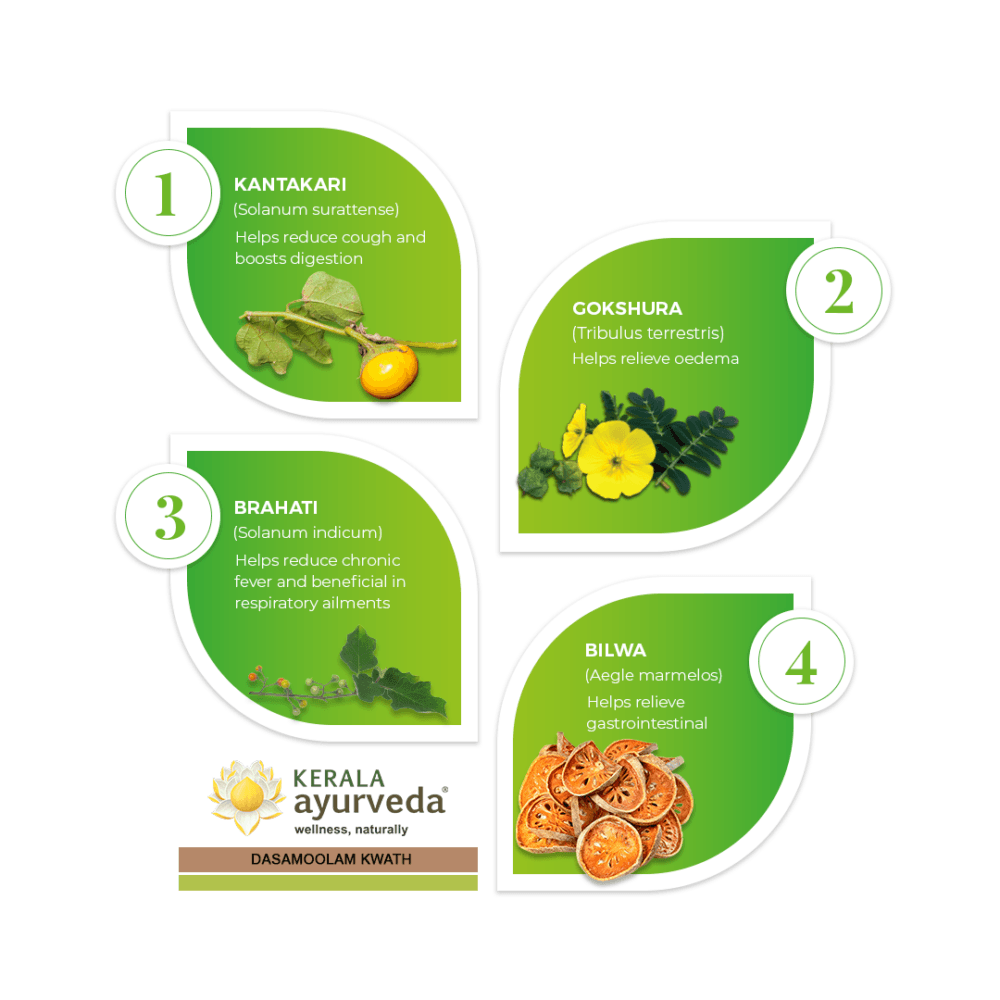 7th-ingredients-without-10-1000x1000 7th-ingredients-without-