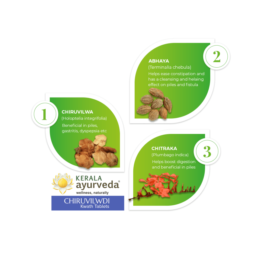 7th-ingredients-without-5-1000×1000