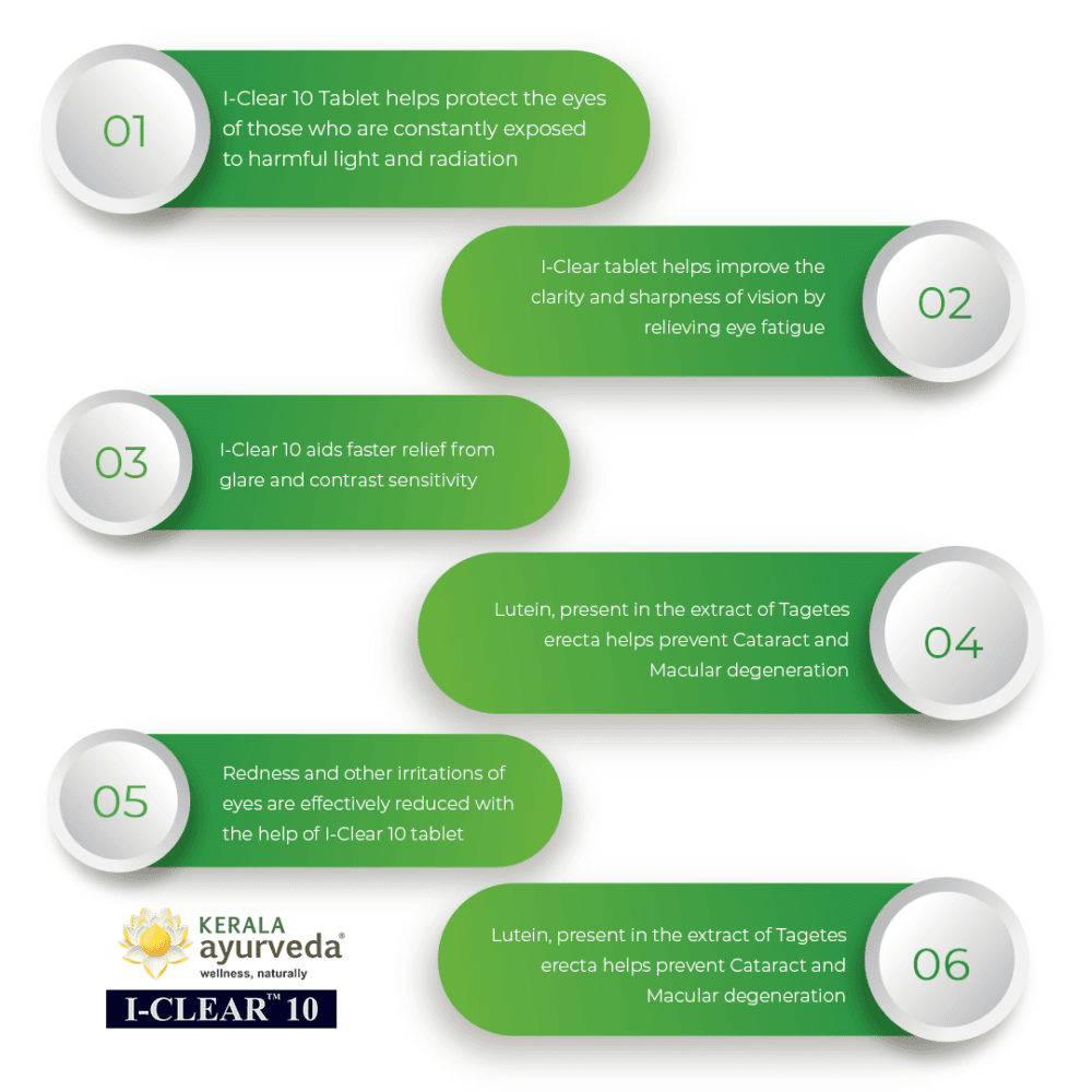 Benefits-1-1000×1000