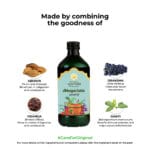 Kerala Ayurveda Abhayarishtam – 450 ml