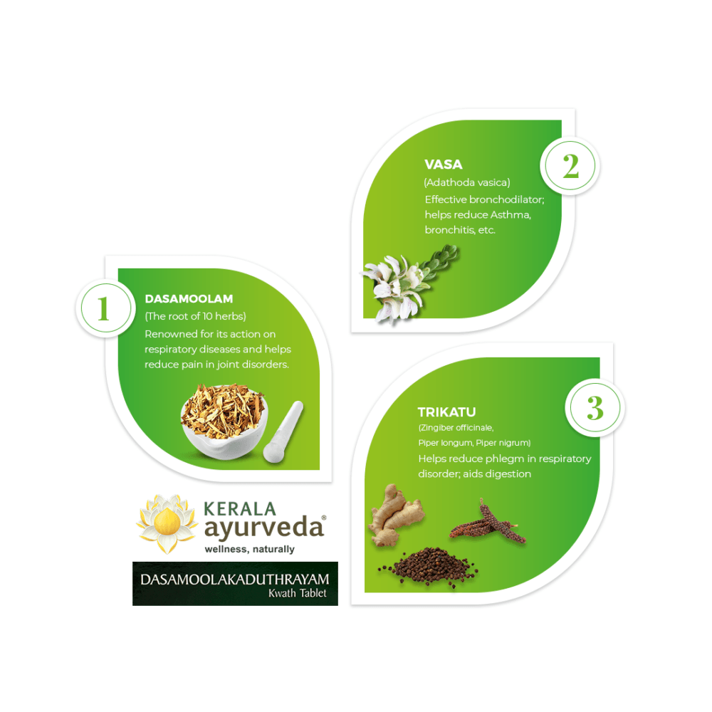Kerala-Ayurveda-Dasamoolakaduthrayam-Kwath-Tablet Kerala-Ayurveda-Dasamoolakaduthrayam-Kwath-Tablet