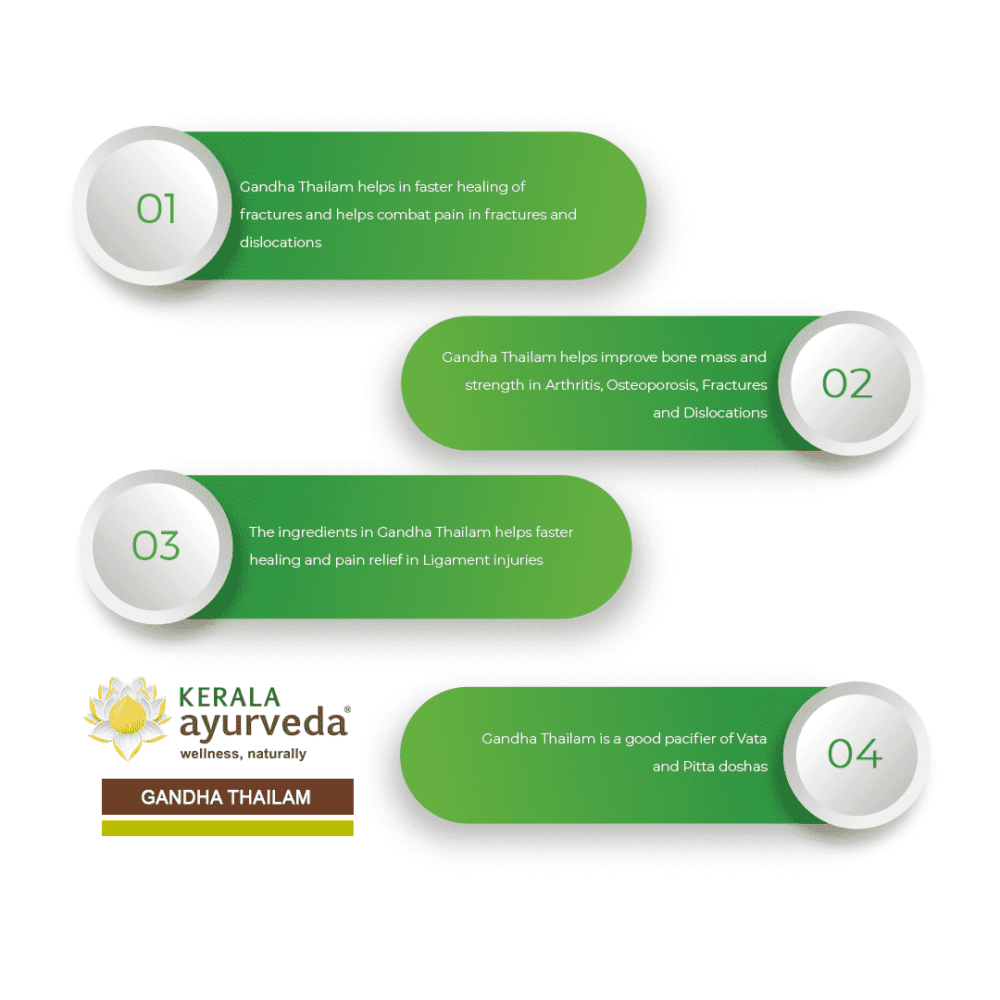 Kerala-Ayurveda-Gandha-Thailam4-1000×1000