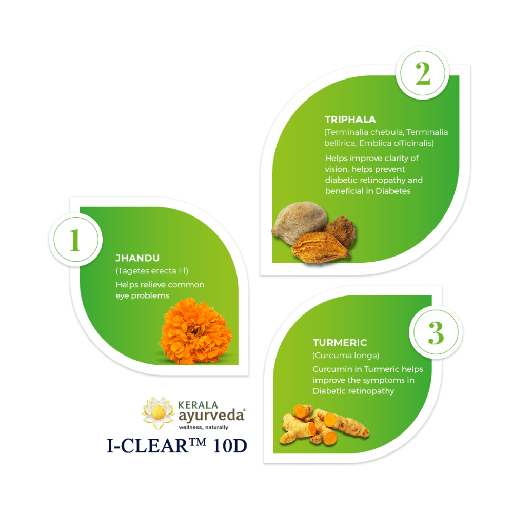 Kerala-Ayurveda-I-Clear-1000x1000