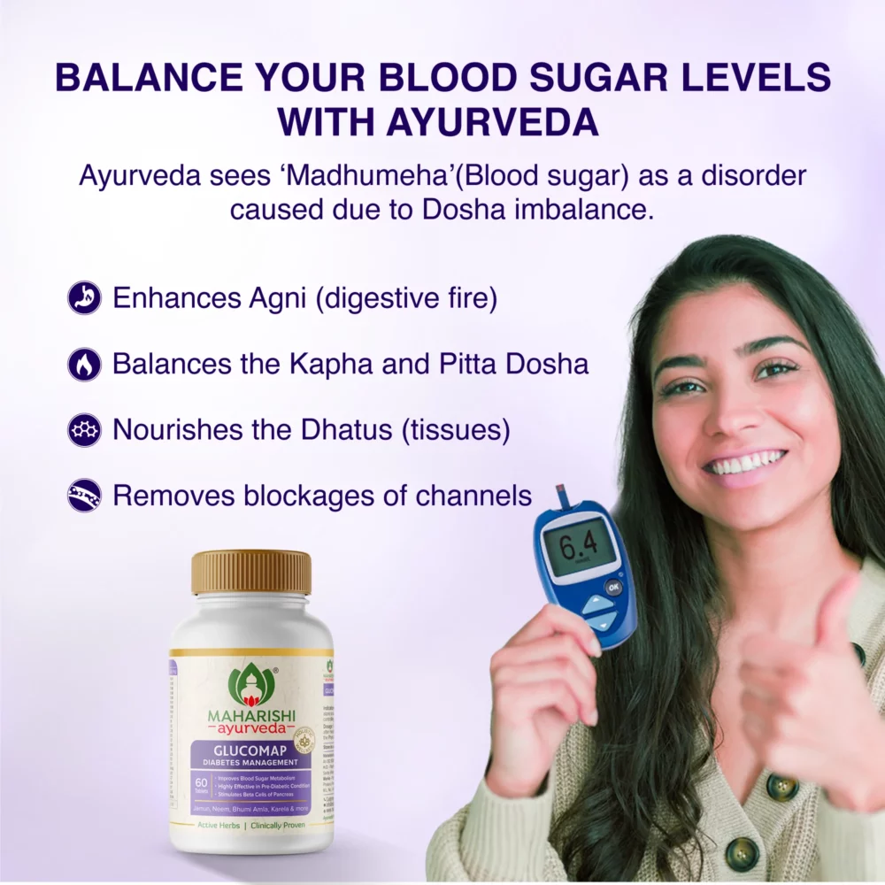 Maharishi-Ayurveda-Glucomap-Tablet-60-Tab-Pack-of-2-1000×1000