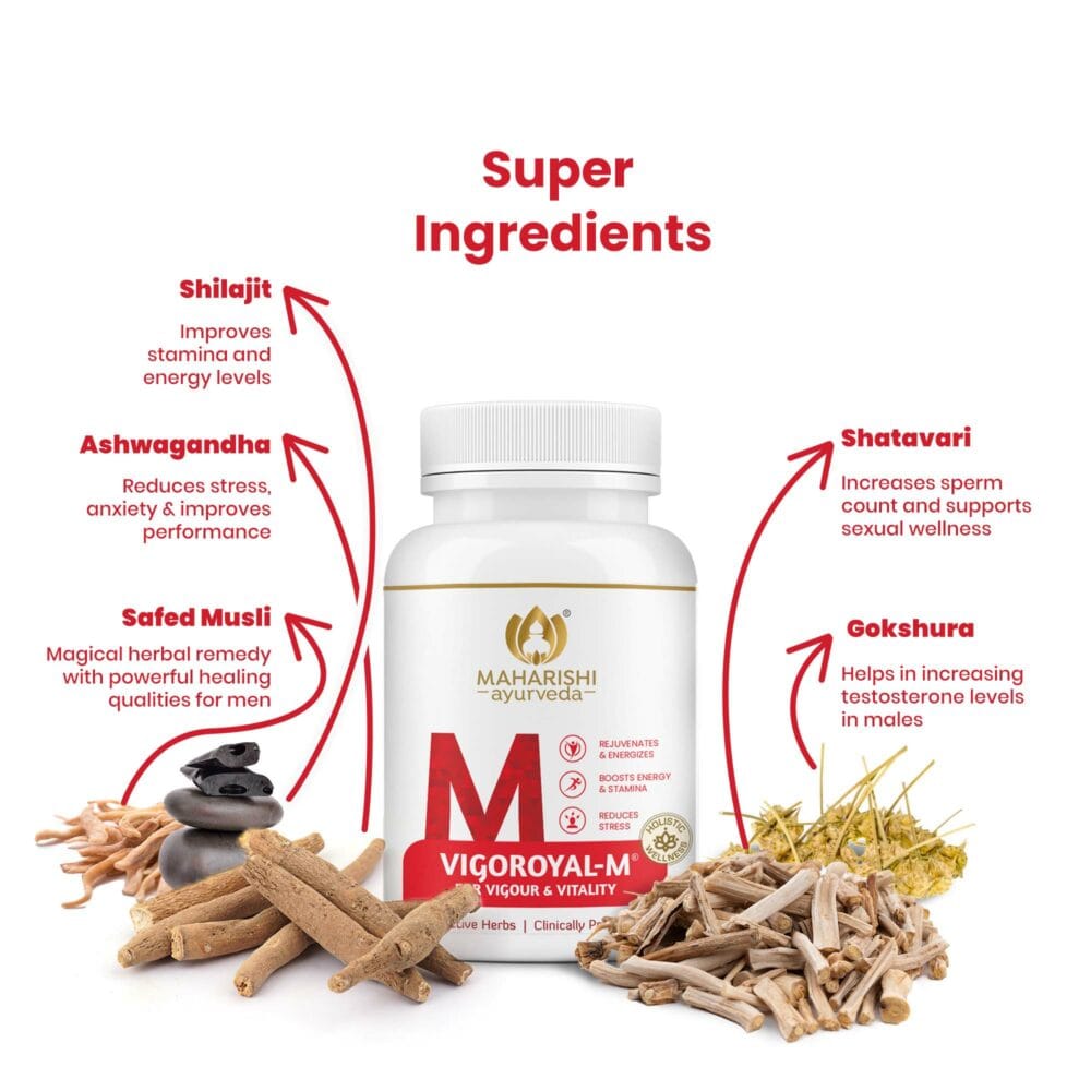 Maharishi-Ayurveda-Vigoroyal-M-Tablet-60-Tab3-1000×1000