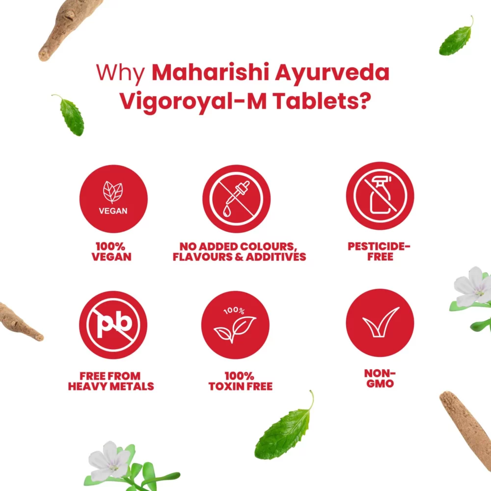 Maharishi-Ayurveda-Vigoroyal-M-Tablet-60-Tab4-1000×1000