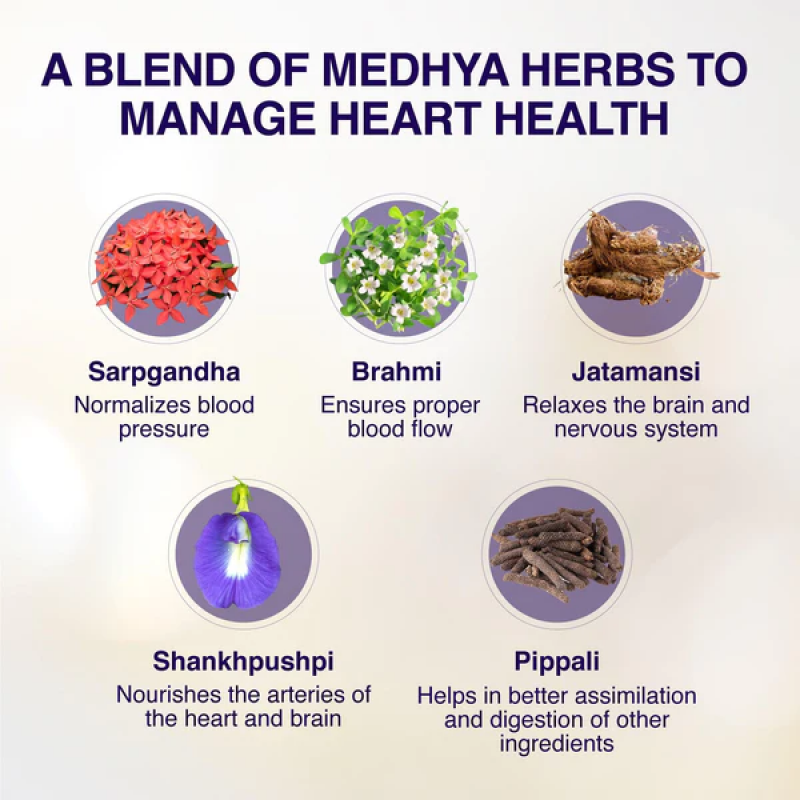 cardimap-effective-remedy-for-hypertension-management-maharishi-ayurveda-india-5_600x-800x800