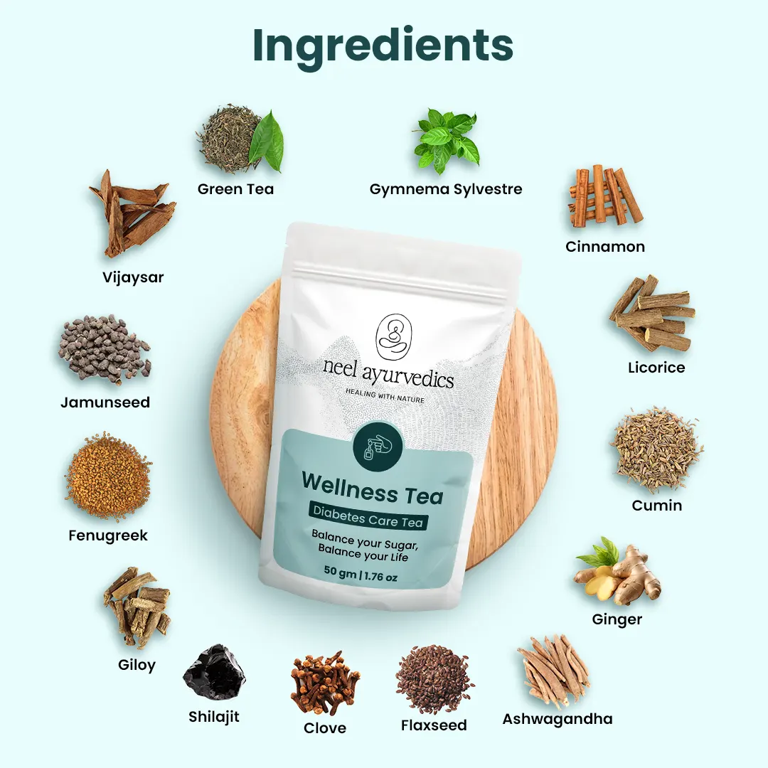 Neel Ayurvedics Diabetes Care Tea Key Ingredients Neel Ayurvedics Diabetes Care Tea Key Ingredients