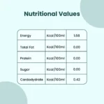 Sugar Balance Tea 1