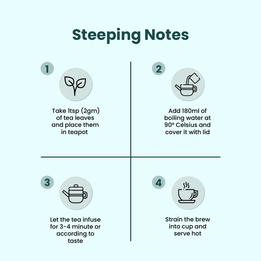 Neel Ayurvedics Diabetes Care Tea Steeping Notes Neel Ayurvedics Diabetes Care Tea Steeping Notes