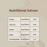 Digestive Comfort Tea 1