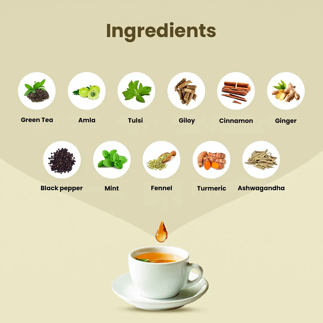 Neel Ayurvedics Strong Immunity Tea Ingredients