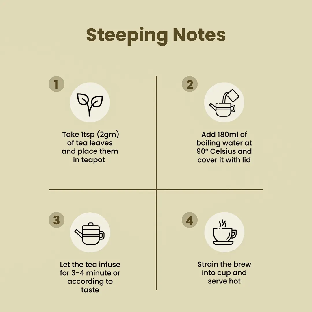 Neel Ayurvedics Strong Immunity Tea Steeping Notes